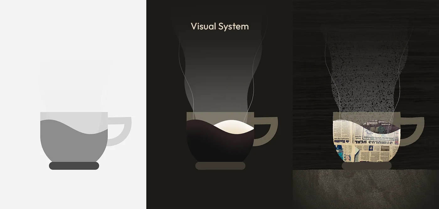 Visual System